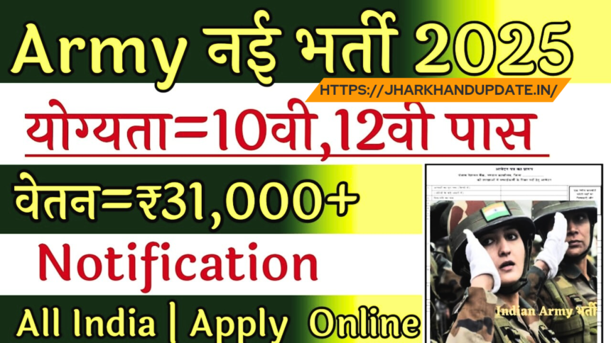 Indian Army Agniveer Recruitment 2025